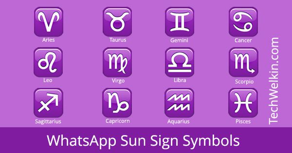 Unlocking the Meanings of Zodiac Signs Emojis