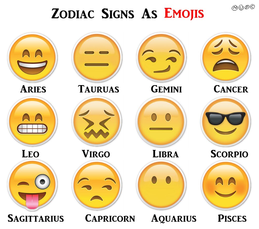 Unlocking the Meanings of Zodiac Signs Emojis