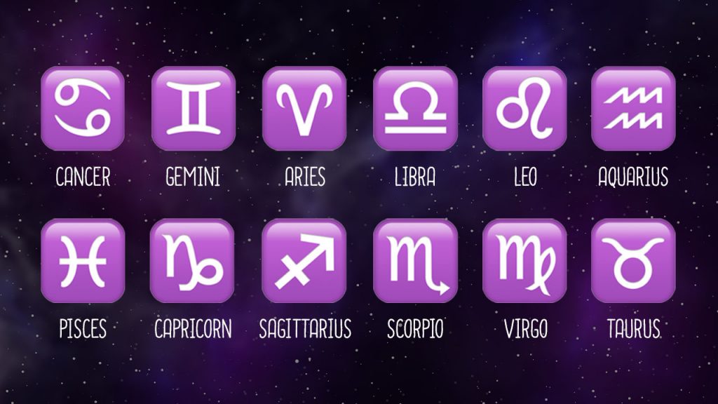 Unlocking the Meanings of Zodiac Signs Emojis