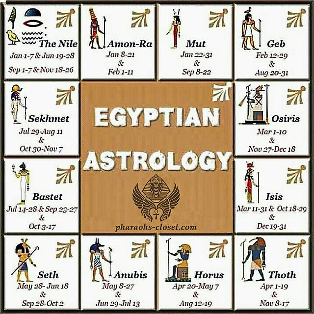 unlocking the mysteries of egyptian zodiac signs 4